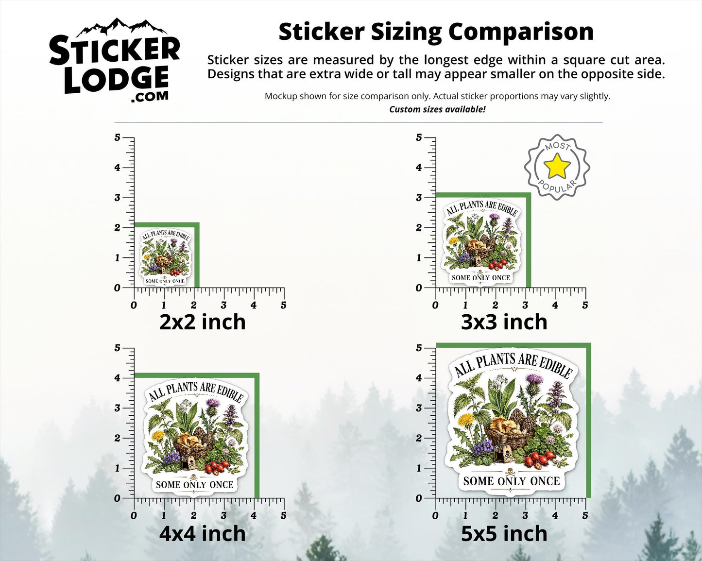 All Plants Are Edible Some Only Once Vinyl Sticker | Sticker Lodge